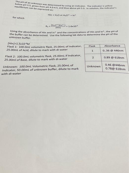 Solved The pH of an unknown was determined by using an | Chegg.com