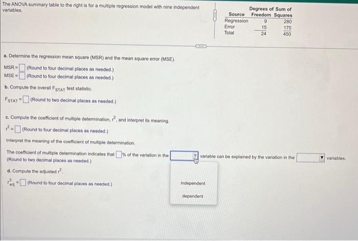 Solved The ANOVA summary table to the right is for a | Chegg.com