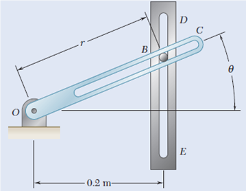 Solved: Pin B Has A Mass M And Slides Along The Slot In The Rotati ...