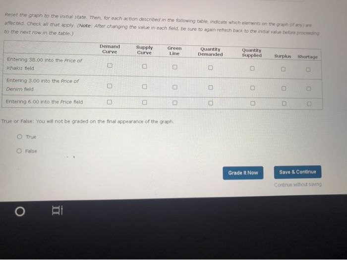 Solved How To Do Aplia Assignments Not Be Graded On The | Chegg.com