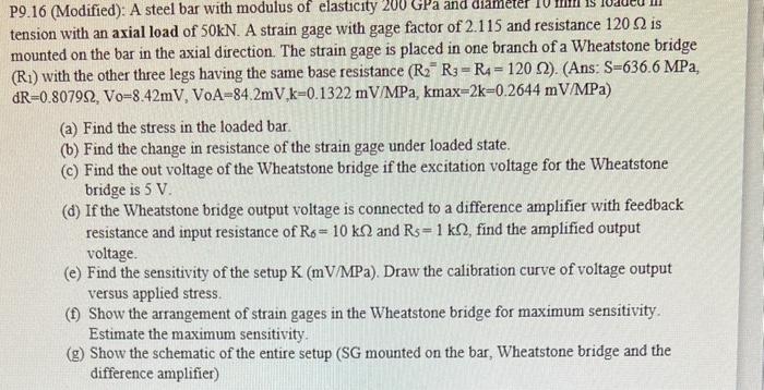 Solved P9.16 (Modified): A steel bar with modulus of | Chegg.com