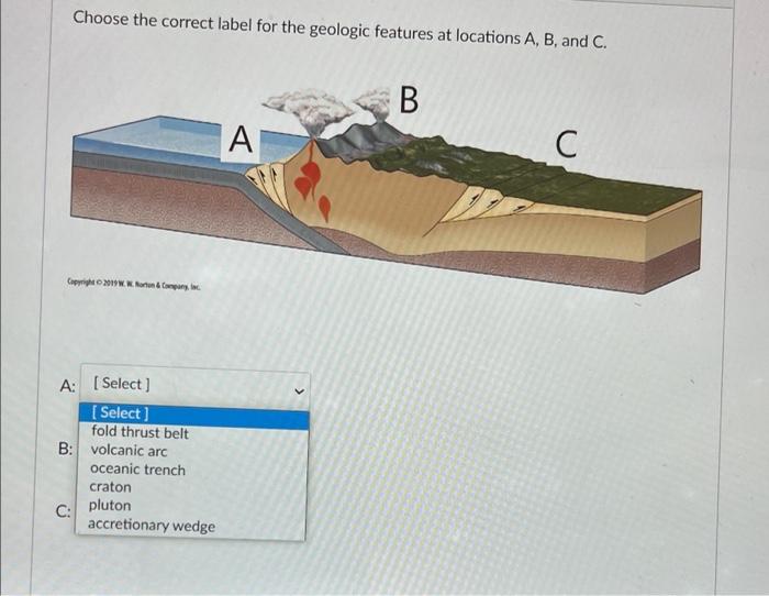 Solved Choose the correct label for the geologic features at | Chegg.com