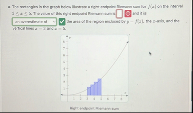 Solved a. ﻿The rectangles in the graph below illustrate a | Chegg.com