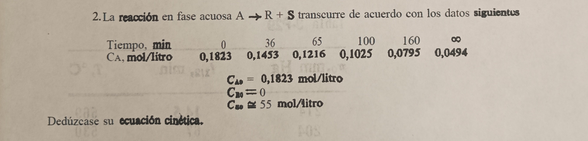 Solved La Reacción En Fase Acuosa A→R+S ﻿transcurre De | Chegg.com