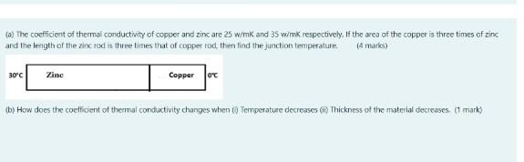 Solved a) The coefficient of thermal conductivity of copper | Chegg.com