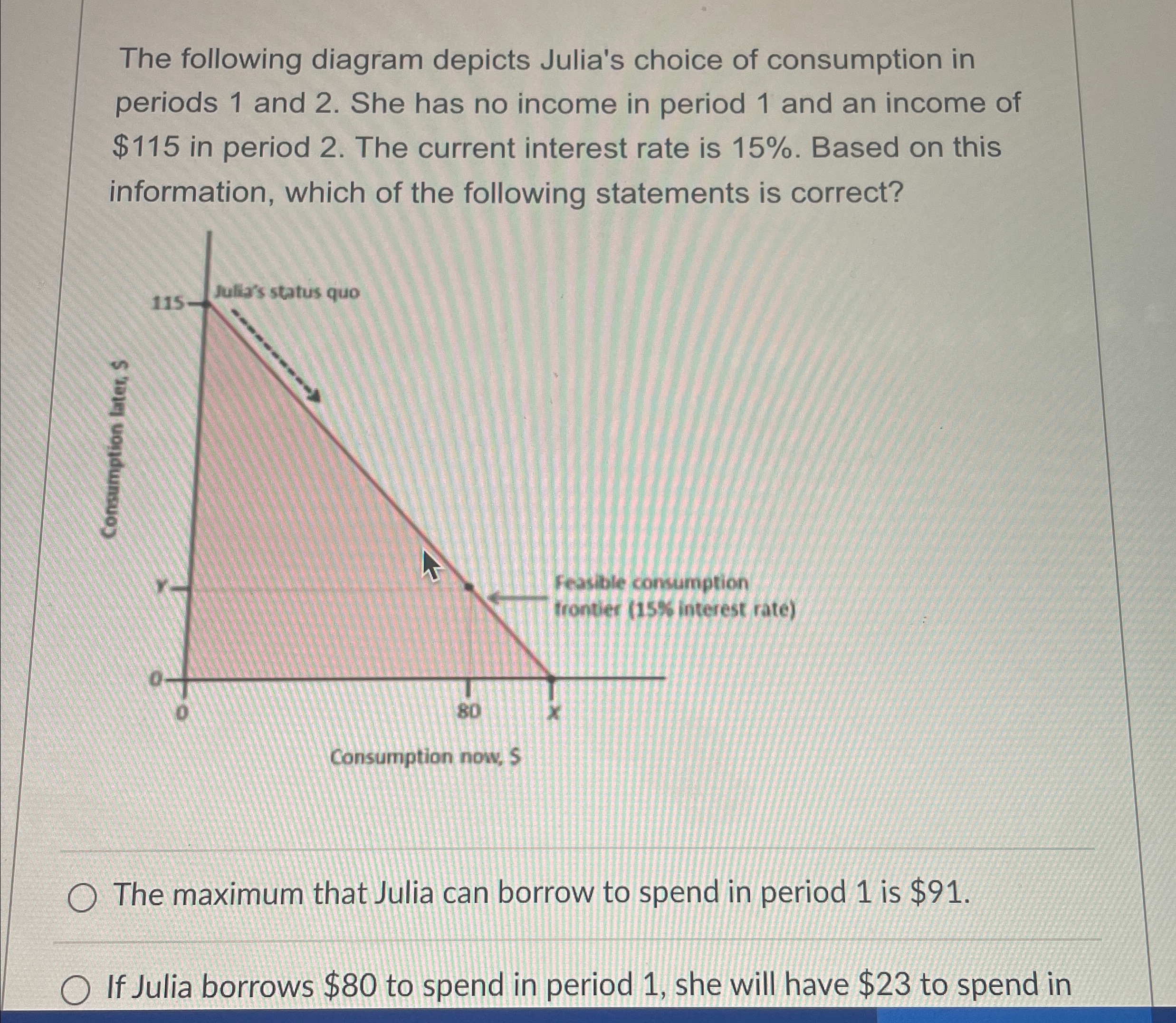 Solved The following diagram depicts Julia's choice of | Chegg.com