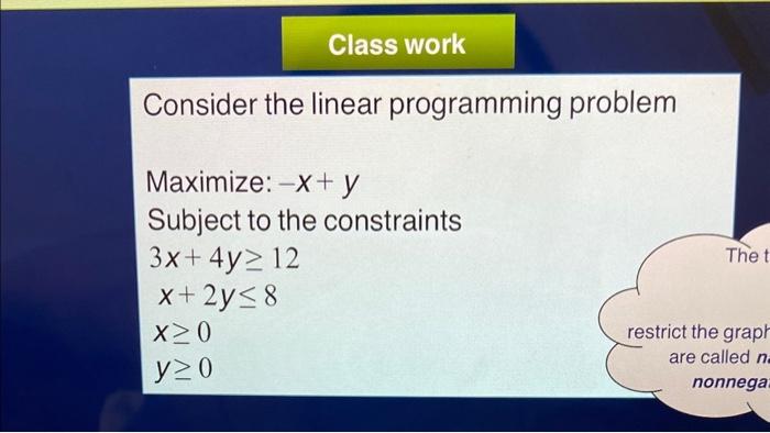 Consider the linear programming problem Maximize: | Chegg.com