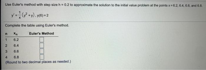 Solved Use Euler's method with step size h = 0.2 to | Chegg.com