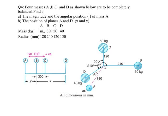 Solved Q4: Four Masses A,B,C And D As Shown Below Are To Be | Chegg.com