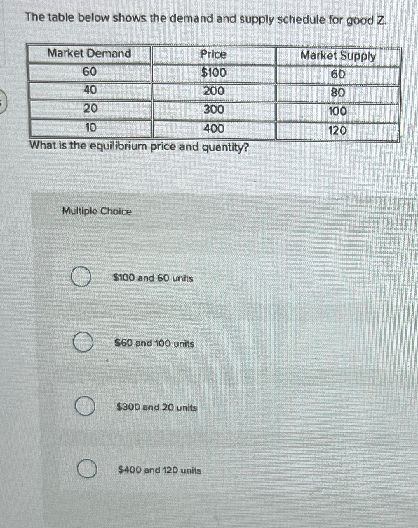 Solved The table below shows the demand and supply schedule | Chegg.com