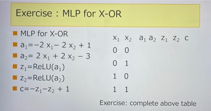 Solved Exercise : MLP for X-OR X₂ X₂ a, az Z1 Zz c 0 0 MLP | Chegg.com