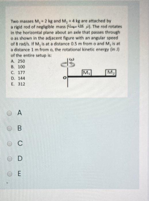 Solved The figure below shows a graph of the angular speed | Chegg.com