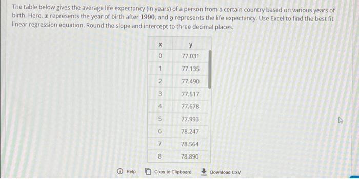 The table below gives the average life expectancy (in years) of a person from a certain country based on various years of
bir