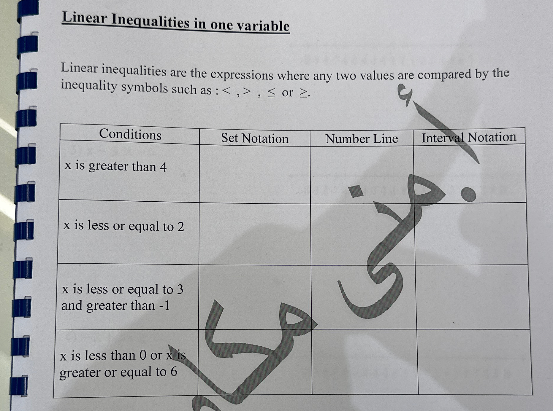 Solved Linear Inequalities In One Variablelinear Chegg