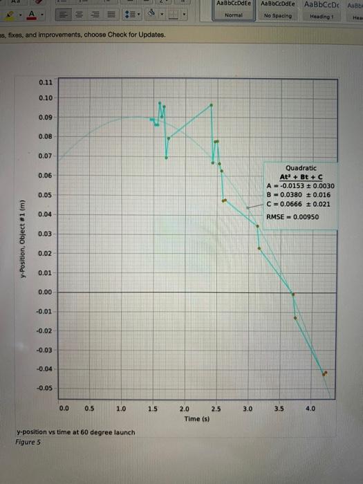 i did the experiment and all the data is in the | Chegg.com