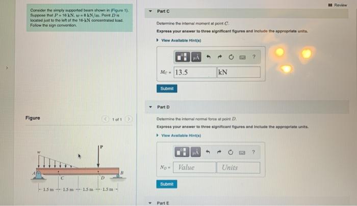 Solved Res Part A Consider the simply supported beam shown | Chegg.com