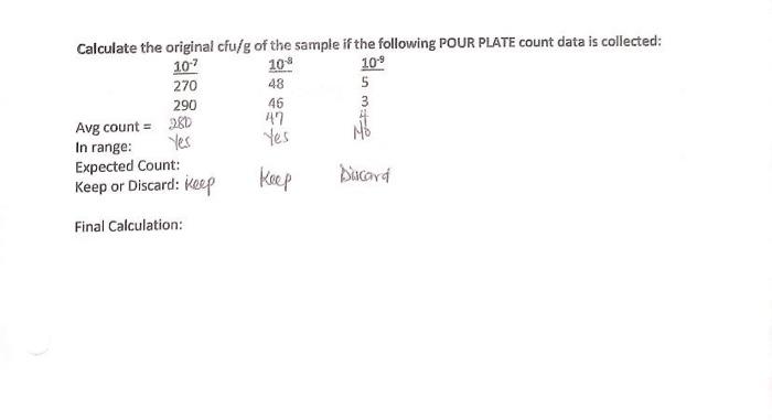 Solved 107 10% Calculate the original cfu/g of the sample if | Chegg.com