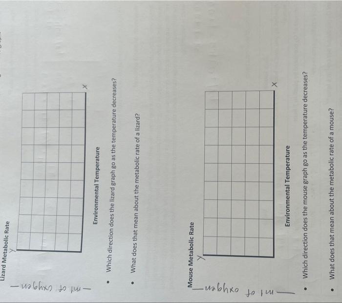 Solved Remember the units are very important for data | Chegg.com