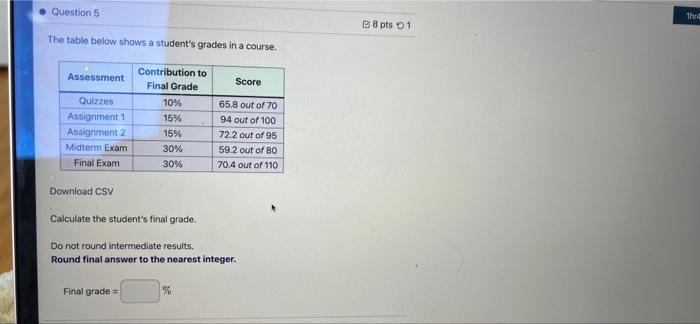 Solved Question 5 The table below shows a student's grades | Chegg.com