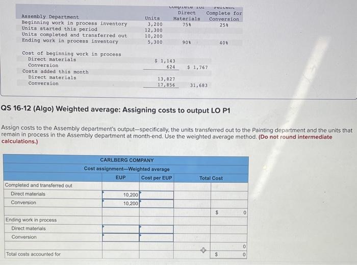 Solved Qs 16 11 Algo Weighted Average Cost Per Eup Lo P1 2462