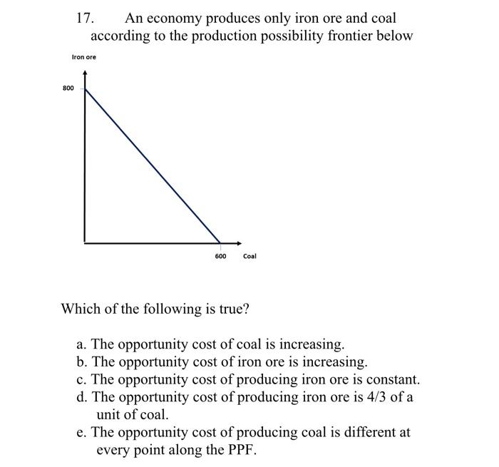 Solved 17. An economy produces only iron ore and coal | Chegg.com