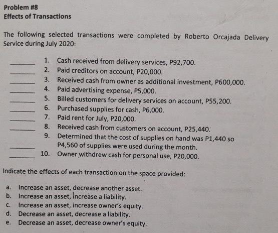 Solved Problem 8 Effects Of Transactions The Following Chegg