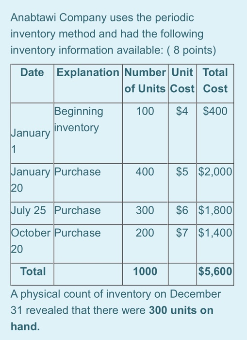 Anabtawi Company uses the periodic inventory method | Chegg.com