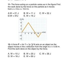 Solved 11- The force acting on a particle vanes as in the | Chegg.com