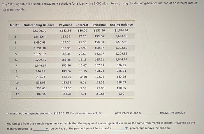 Solved The rule of 78s method (also called the sum of the | Chegg.com