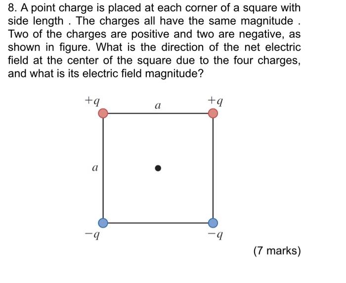 Solved A Point Charge Is Placed At Each Corner Of A Chegg Com