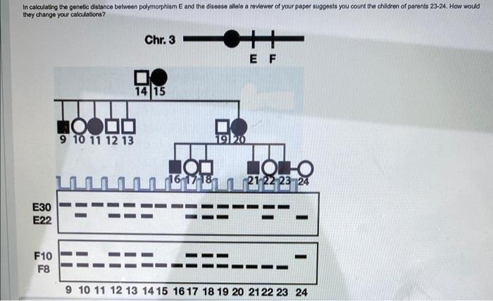 Solved in calculating the genetic distance between | Chegg.com
