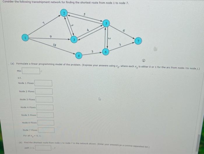 Solved Consider The Following Transshipment Network Far | Chegg.com