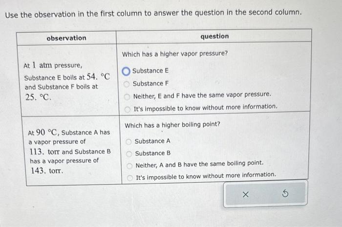 Jse the observation in the first column to answer the question in the second column.