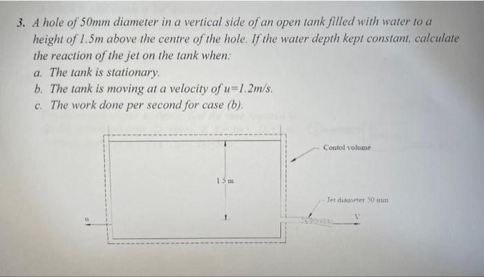 Solved 3. A Hole Of 50 Mm Diameter In A Vertical Side Of An 