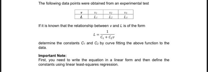 Solved The following data points were obtained from an | Chegg.com