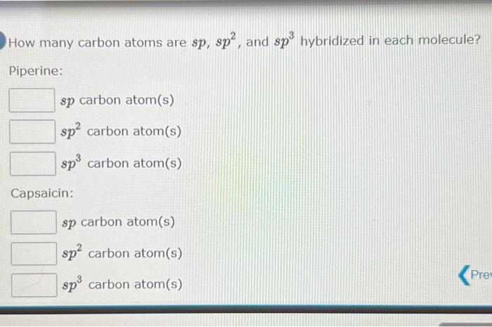 an atom is made out of a sp