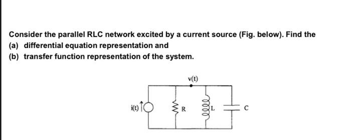 Solved Consider the parallel RLC network excited by a | Chegg.com