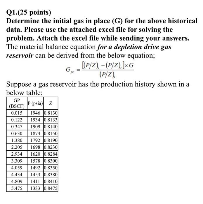 Solved Q1.(25 points) Determine the initial gas in place (G) | Chegg.com