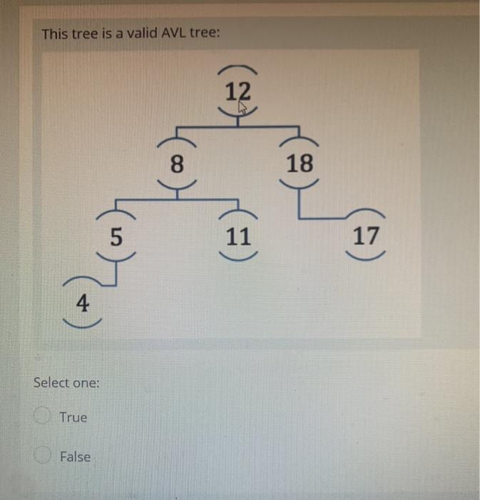 This tree is a valid AVL tree: Select one: True False