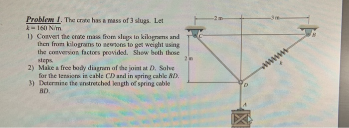 Solved Problem 1. The Crate Has A Mass Of 3 Slugs. Let K