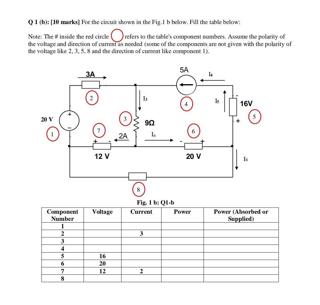 Solved Q 1 (b): [10 marks] For the circuit shown in the | Chegg.com