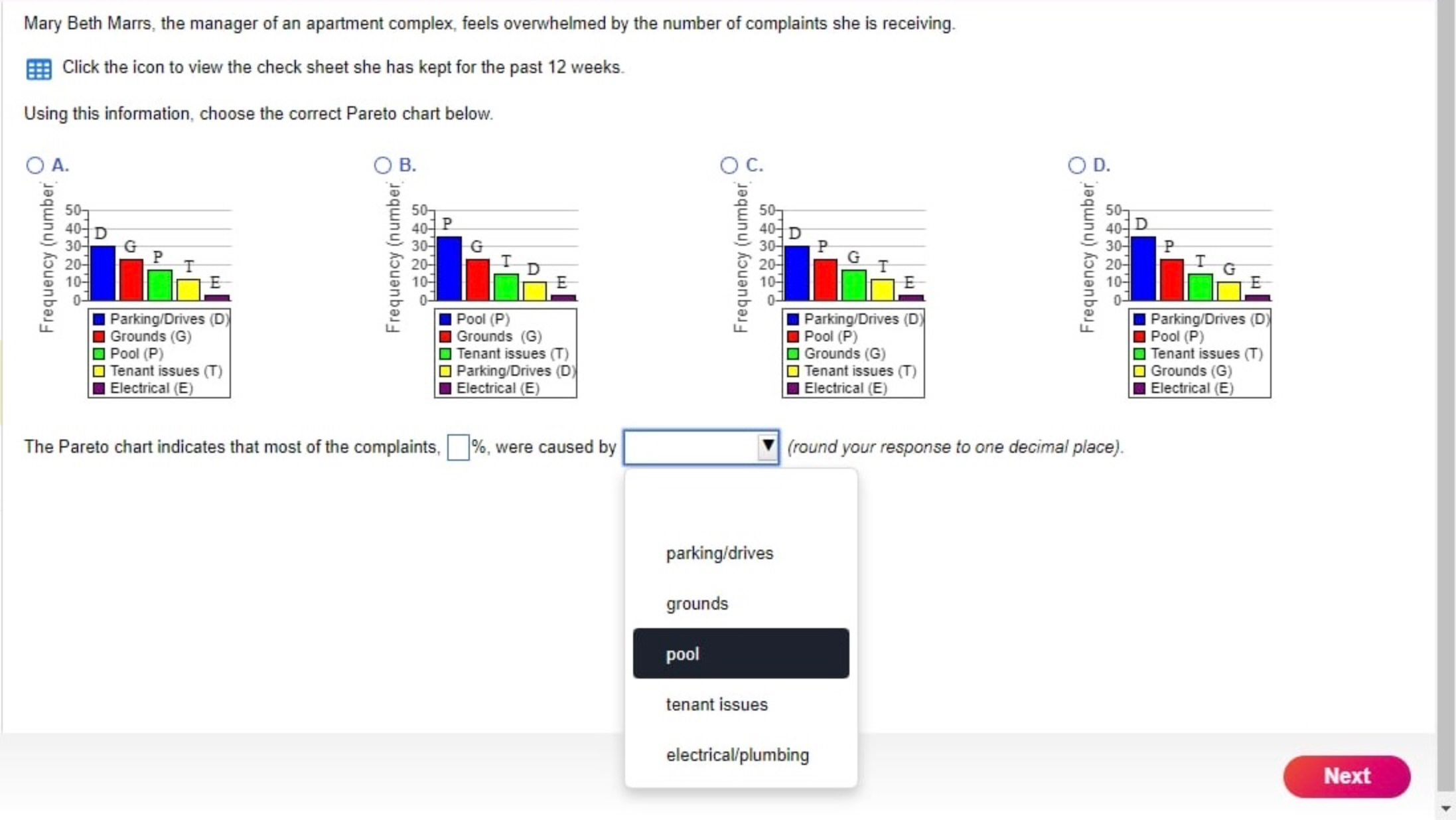 Solved Click the icA.The Pareto chahg.D.se to one decimal | Chegg.com