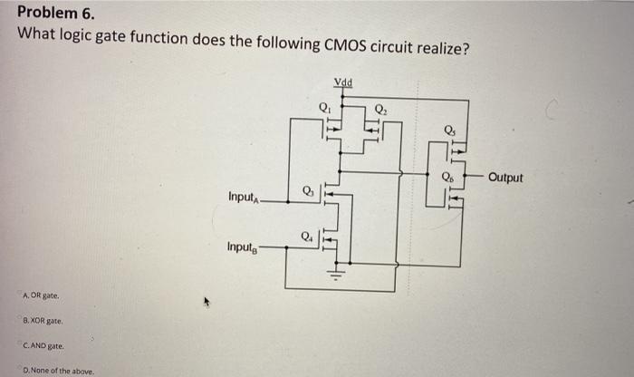 Solved Problem 6. What logic gate function does the | Chegg.com
