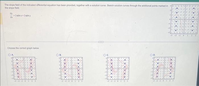Solved dxdy=3sinx+3siny Choose the correst graph below | Chegg.com