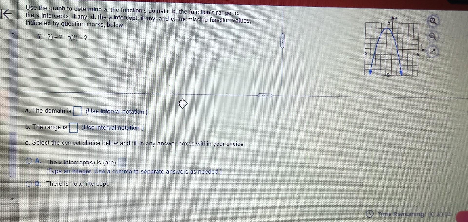 Solved Use the graph to determine a. the function's domain; | Chegg.com