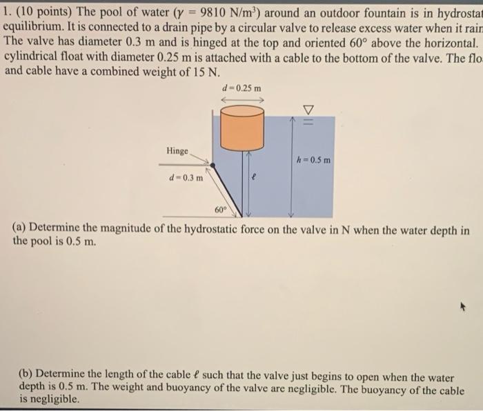 Solved 1. (10 points) The pool of water (y = 9810 N/m) | Chegg.com