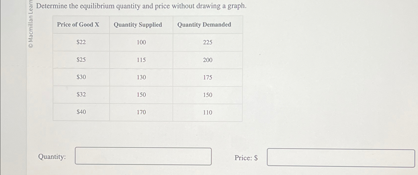 Solved \table[[Price of Good X,Quantity Supplied,Quantity | Chegg.com