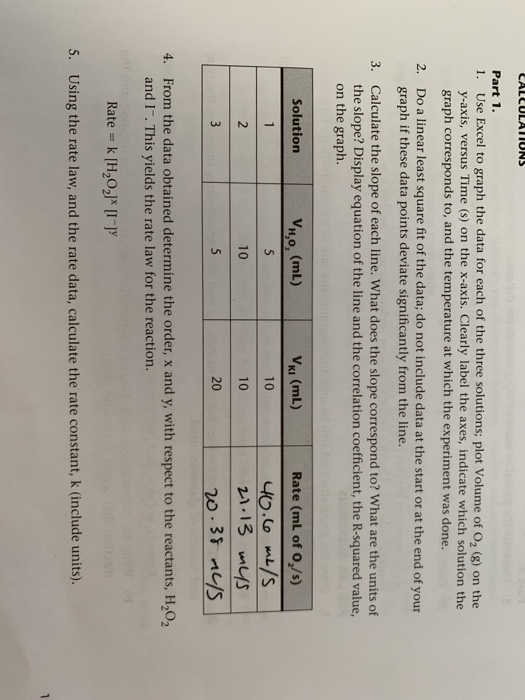 Solved how do i do #4? i only have the data in mL | Chegg.com