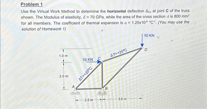 Solved Problem 1 Use The Virtual Work Method To Determine | Chegg.com