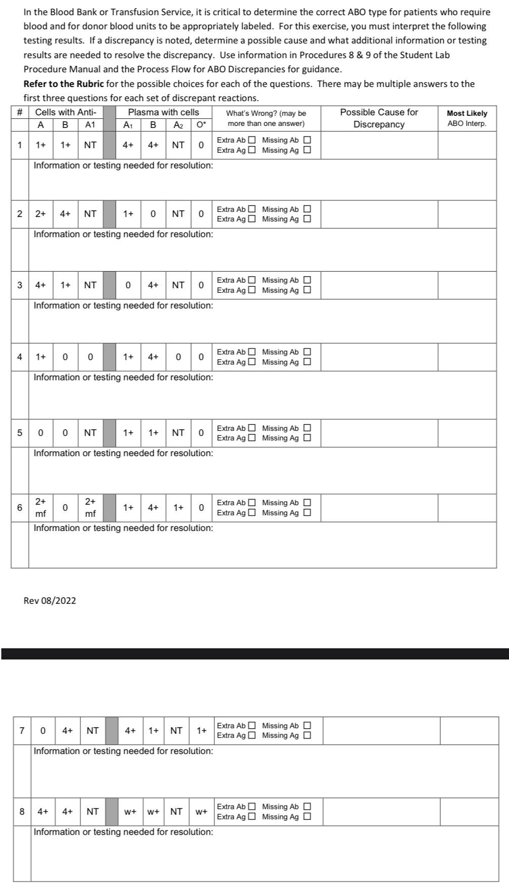 Solved **PLEASE FILL OUT THE CHART**In the Blood Bank or | Chegg.com